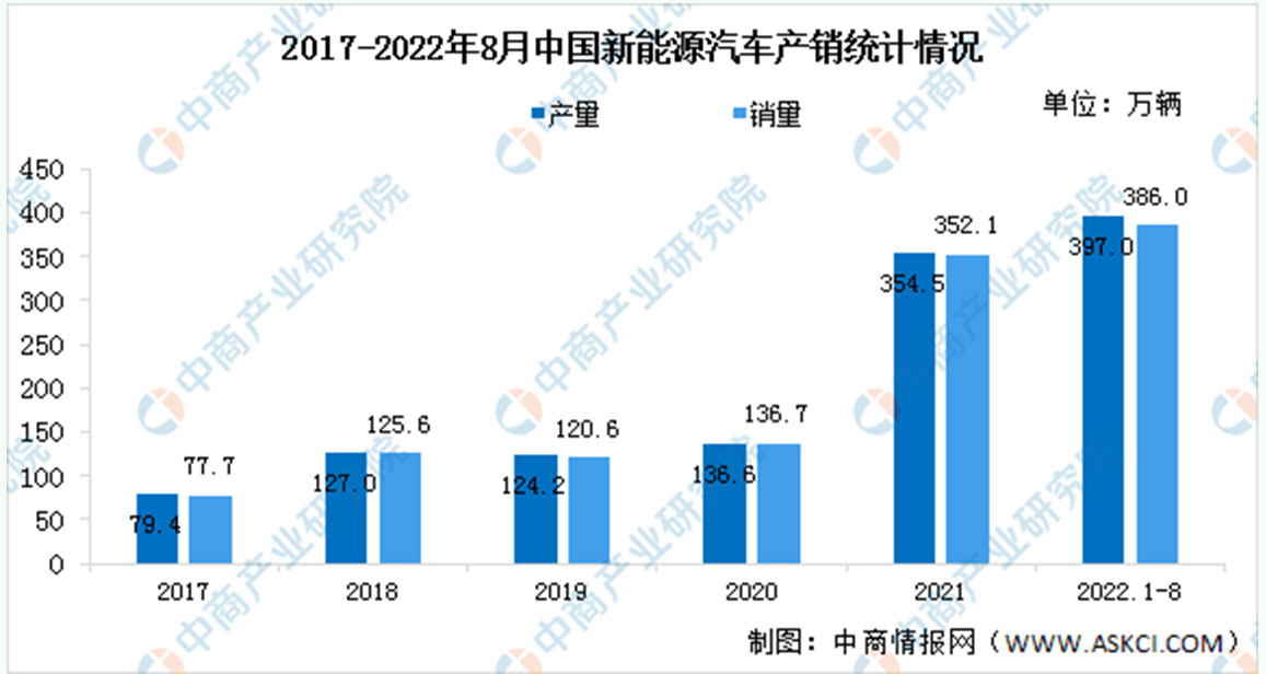 江西萬(wàn)通